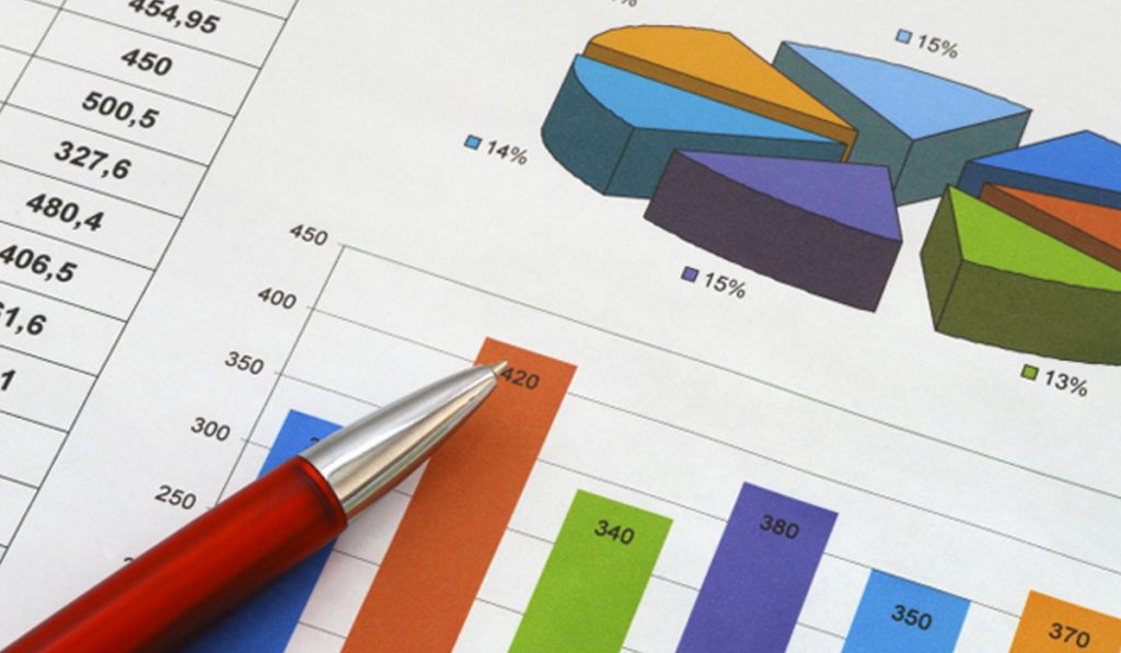 13 passos essenciais para a execução de um orçamento anual para sua escola