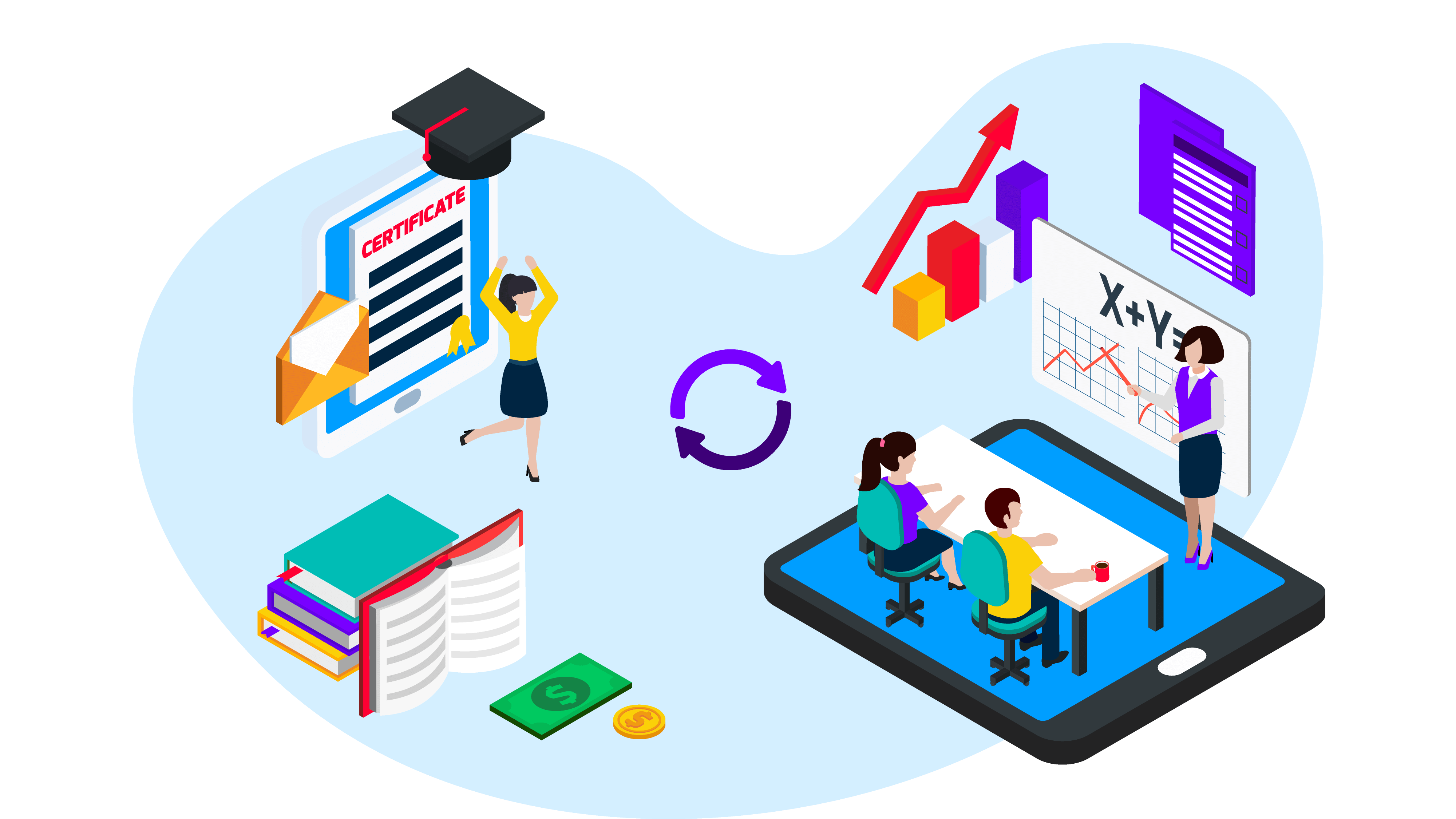 Gestores têm dificuldades na escolha do melhor plano de